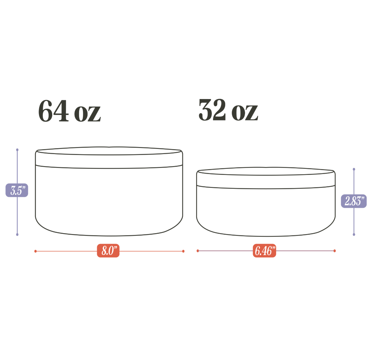 Tilley + Me Stainless Steel Pet Bowl – Non-Slip, Durable & Dishwasher Safe | 32oz and 64oz