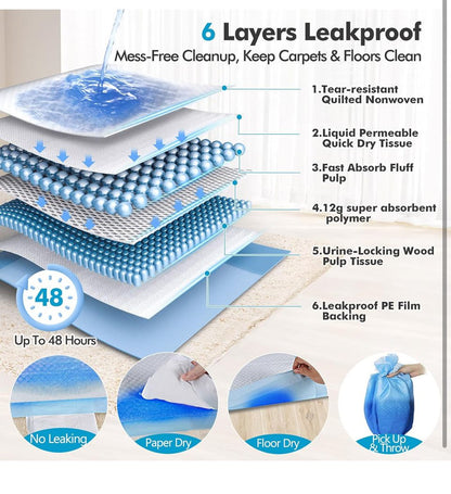 Brand New Gimars 4XL 36x36 Dog Pee Pads Extra Large - 200 Counts, Thicken Extra Absorbent Pet Training Puppy Pee Pads, Quick Dry Leak Proof Jumbo Dispo