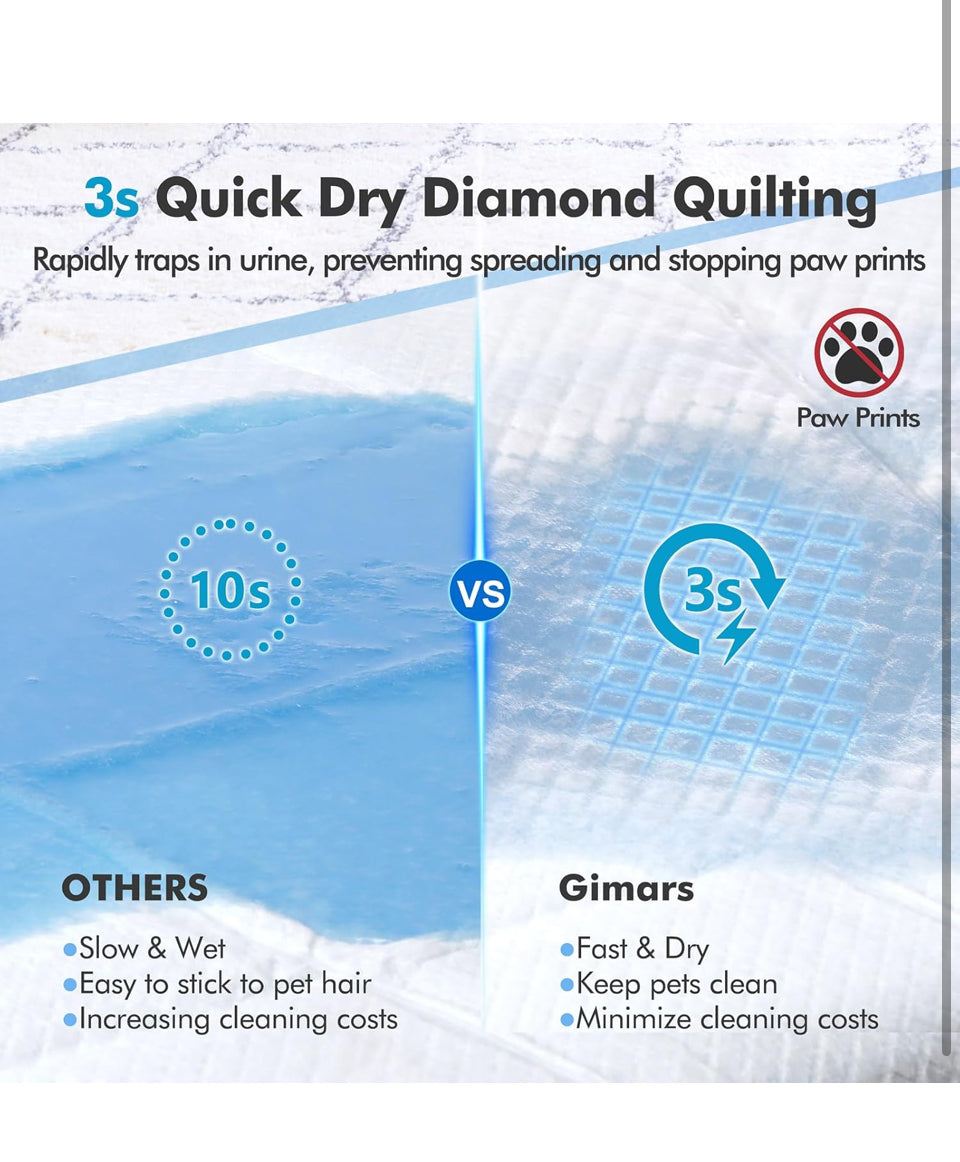 Brand New Gimars 4XL 36x36 Dog Pee Pads Extra Large - 200 Counts, Thicken Extra Absorbent Pet Training Puppy Pee Pads, Quick Dry Leak Proof Jumbo Dispo