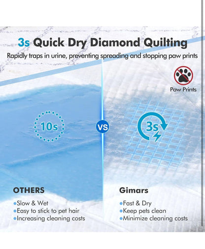 Brand New Gimars 4XL 36x36 Dog Pee Pads Extra Large - 200 Counts, Thicken Extra Absorbent Pet Training Puppy Pee Pads, Quick Dry Leak Proof Jumbo Dispo