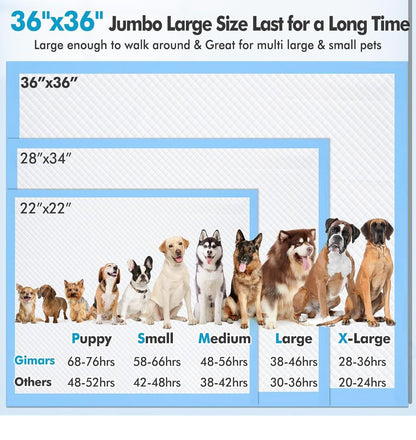 Brand New Gimars 4XL 36x36 Dog Pee Pads Extra Large - 200 Counts, Thicken Extra Absorbent Pet Training Puppy Pee Pads, Quick Dry Leak Proof Jumbo Dispo